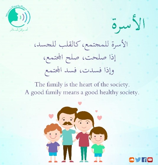 الأسرة 1 الأسرة للمجتمع